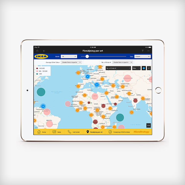 IKEA SALES & PERFORMANCE DASHBOARD